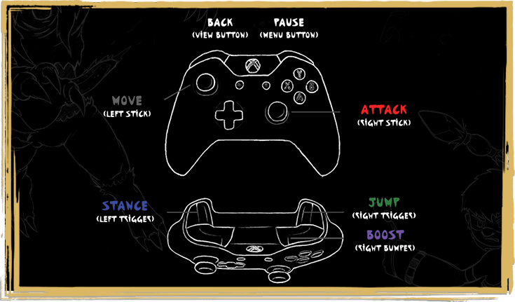 Gameplay Controls